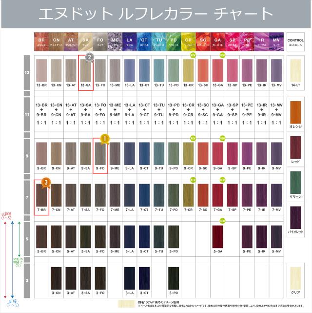 エヌドット　ルフレカラー　オキシ　まとめ売り エヌドットカラー ルフレ 80g 1本と オキシ 100ml セット グレージュ