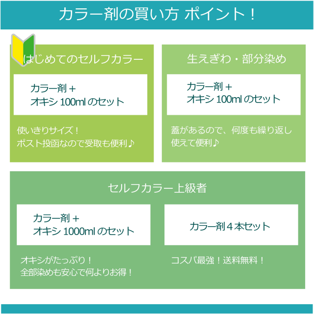 ナンバースリー リクロマG 80g と オキシ 100ml セット 白髪染め