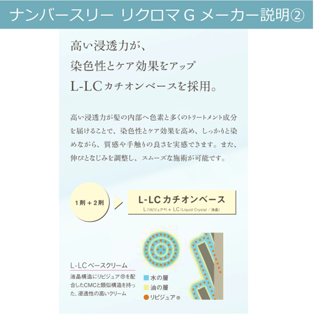 ナンバースリー リクロマG 80g と オキシ 100ml セット 白髪染め