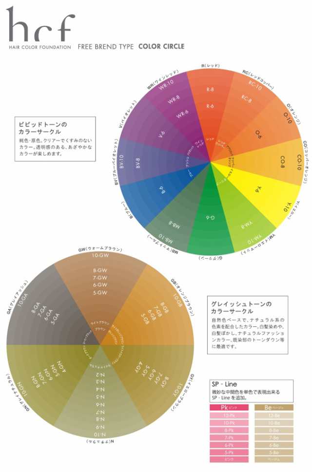 メロス カラー ファンデーション ビビッドトーン 業務用 おしゃれ染め