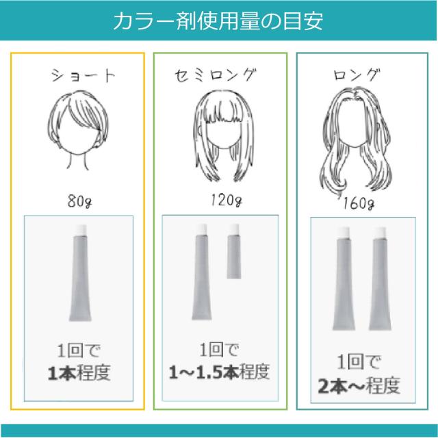 アルティストカラー 34本オキシ1本エッセンスドロップ1本セット アルティストヘアカラー 34本オキシ1本エッセンスドロップ1本セット