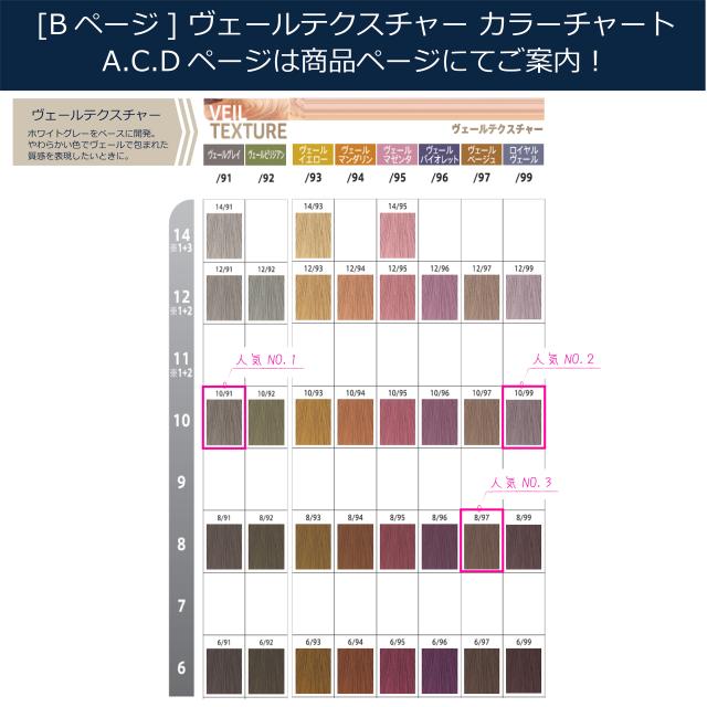 ウエラ コレストン パーフェクト plus 1本 と 1000ml オキシセット C