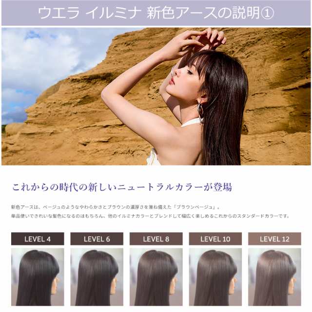 ウエラ イルミナカラー イルミナ 1本 と オキシ 1000ml セット