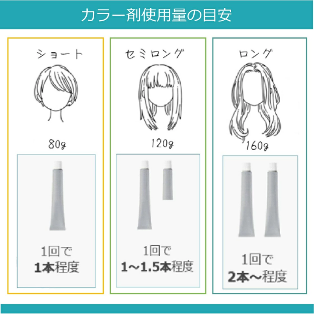 ウエラ イルミナカラー オキシ100ml セット ブロッサム 12