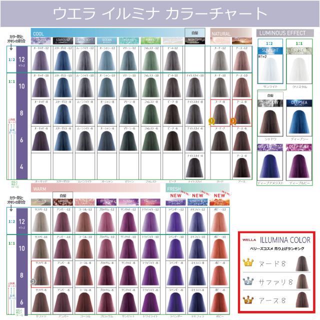 メール便 新色追加 ] イルミナカラー ウエラ イルミナ 1本 と オキシ