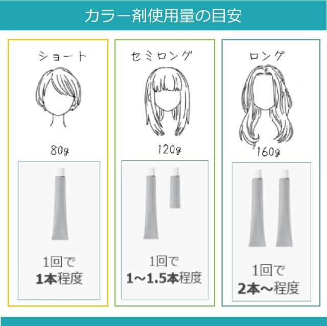 ヴェールテクスチャー ] ウエラ コレストン パーフェクト plus 1