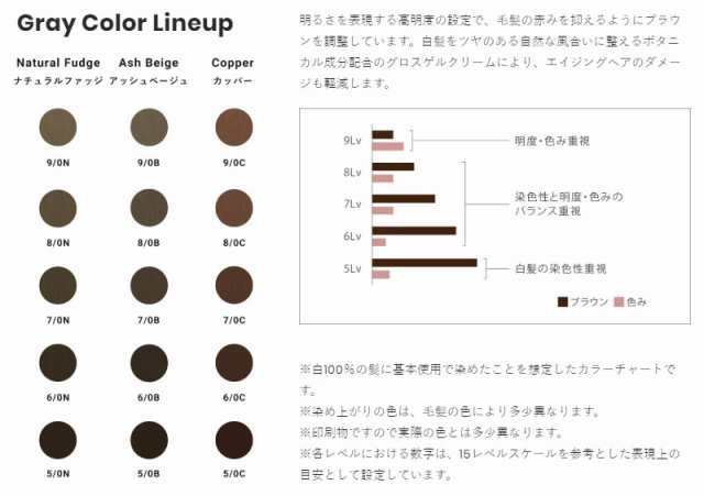 白髪染め ヒュウ カラー グレイ HUE ヒュー ナンバースリーの通販はau PAY マーケット - ベリーズコスメ | au PAY  マーケット－通販サイト