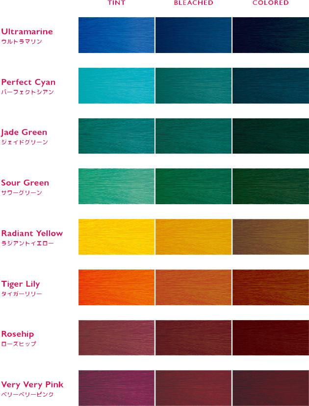 ティントバー ヘアカラー 90g アミノクシー オキシ 100ml セット ビューティーエクスペリエンス テイントバーの通販はau Pay マーケット ベリーズコスメ