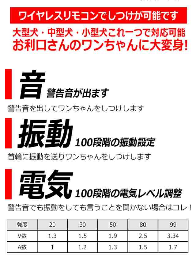 犬用 無駄吠え 禁止くん 首輪 3つの しつけ 方法 音 電気 振動 ムダ吠え 無駄吠え防止 微電流 電気ショック トレーニング 近隣トラブル の通販はau Pay マーケット Kyplaza