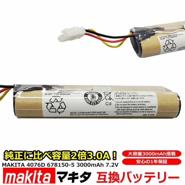 ☆Makita 充電式クリーナー 4076D
