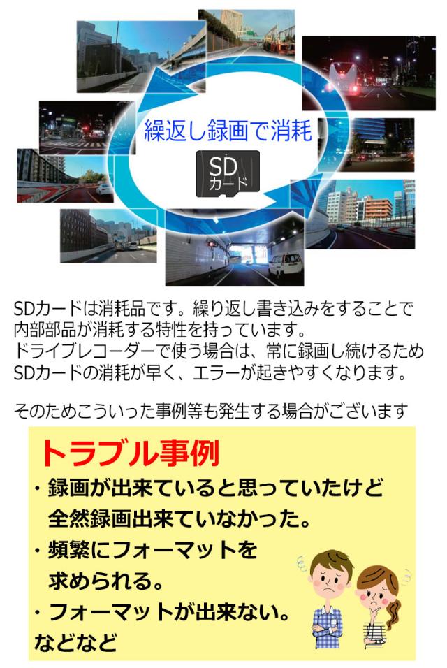 ドライブレコーダー おすすめ Microsdhcカード Microsdカード 64gb 高耐久 書き込み数 約10 000回 防水 耐静電気 耐x線 耐衝撃 ドラレコ の通販はau Pay マーケット Kyplaza ドライブレコーダー おすすめ Microsdhcカード Microsdカード 64gb 高耐久 書き込み数 約10 000回 防水 耐静電気 耐x線 耐衝撃 ドラレコ の通販はau Pay マーケット Kyplaza