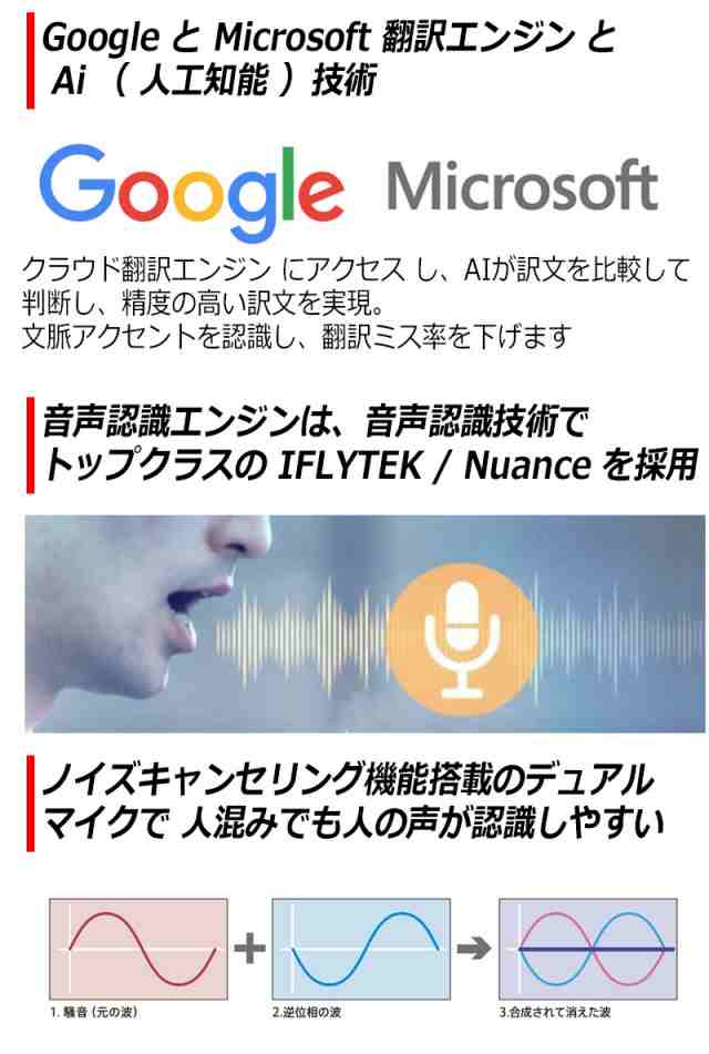 翻訳機 0.2秒で 瞬間 翻訳 最新 瞬トーク 106種類 の 言語 方言 に対応 双方向 通訳機 海外旅行 外国人観光客 操作簡単 AI翻訳 (S- TALK)の通販はau PAY マーケット - KYPLAZA