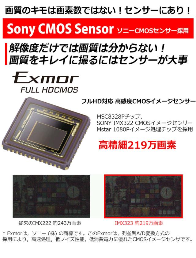 ドライブレコーダー Sony センサー搭載 Exmor Gps搭載 小型 高画質 Gセンサー搭載 駐車監視 Hdmi出力 M32 の通販はau Pay マーケット Kyplaza