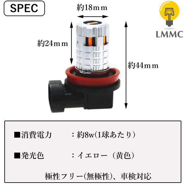 イブキ イエロー発光 SUZUKI スズキ キャリー キャリイ ( DA16T ) LED