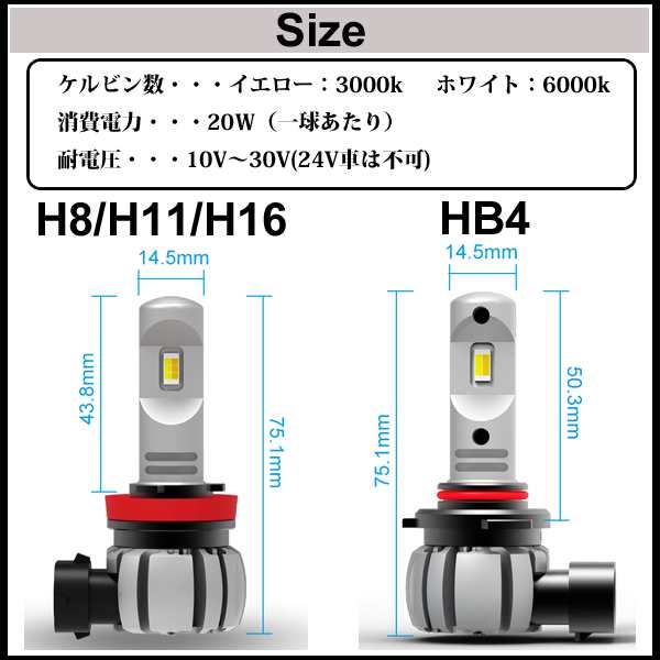 bB H17.12-H19.7 QNC20系 フォグランプ H8 H11 H16 LED3色切り替え
