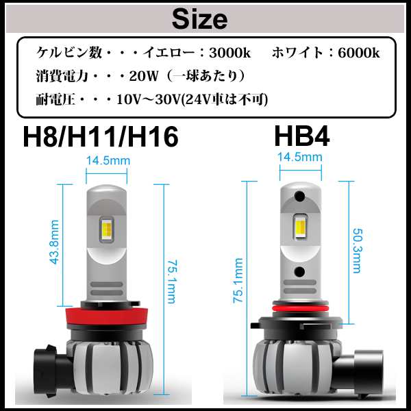 シビック Type R H27.10- FK2 フォグランプ H8 H11 H16 LED3色切り替え