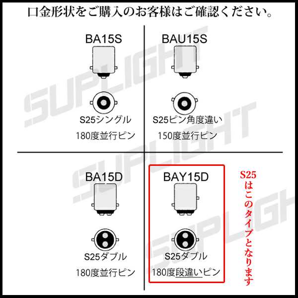 在庫お得メール便送料無料 LEDフォグランプ アコード クーペ CB6 LEDバルブ ホワイト 6000K相当 H3 68発 SMD フォグライト 2個セット ハロゲン