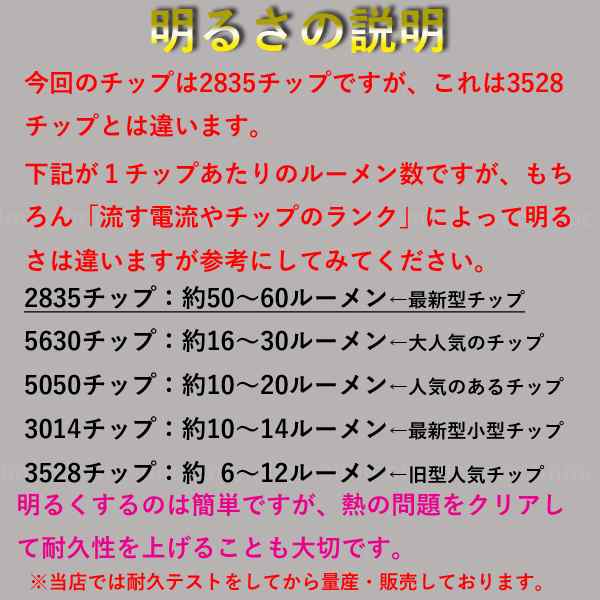 ハイブリッド車対応】T10 LED T16 2835SMD 12連 6w ポジション球 ナンバー灯 ライセンスランプ ホワイト【無極性】の通販はau  PAY マーケット - LMMC | au PAY マーケット－通販サイト