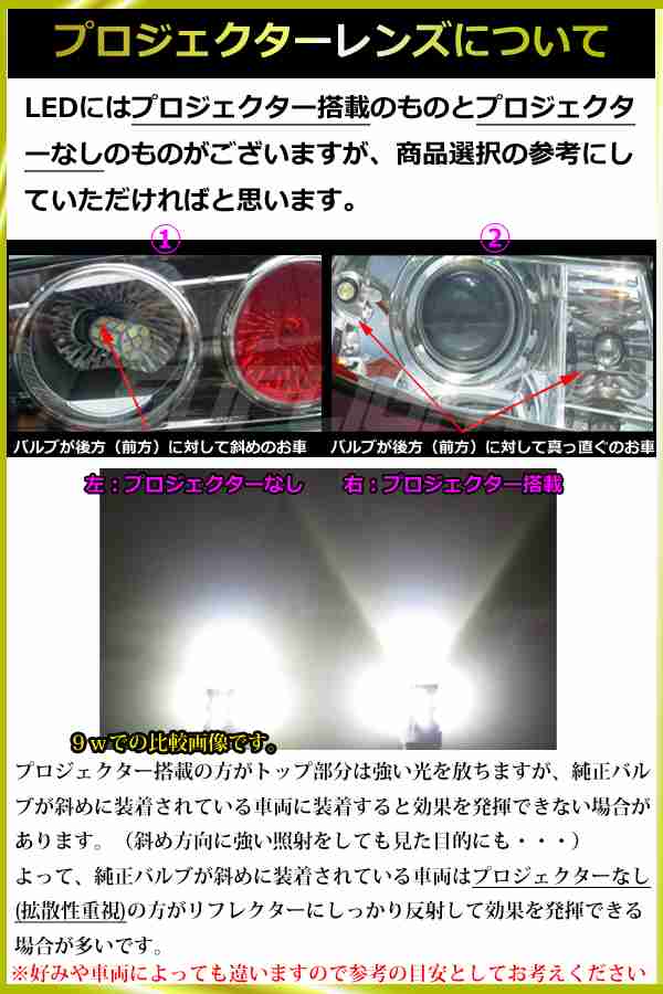 JB64W ジムニー JB74W ジムニーシエラ T20 LED 9w CREE バックランプ 車検対応 ホワイトの通販はau PAY マーケット -  LMMC | au PAY マーケット－通販サイト