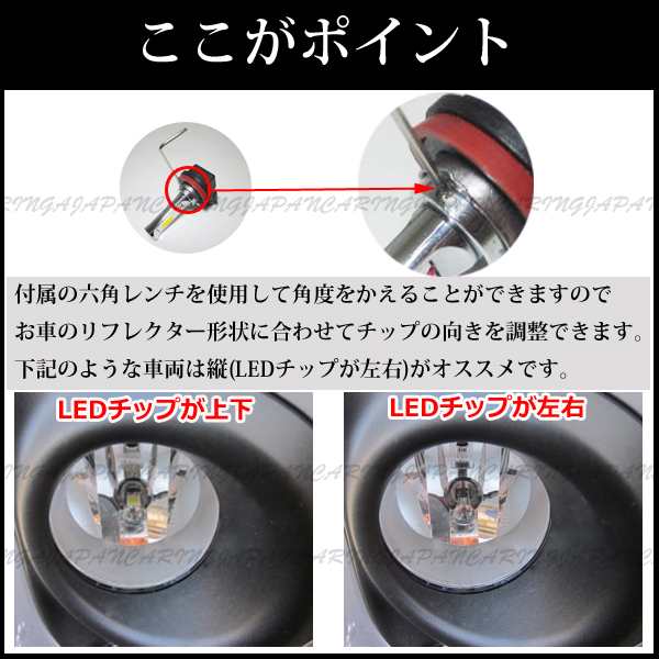 LEDフォグランプ 純正交換サイズ【H8 H11 H16 HB4 PSX26W】車検対応 COB【ハイブリッド車対応】LEDフォグホワイト or  イエロー｜au PAY マーケット