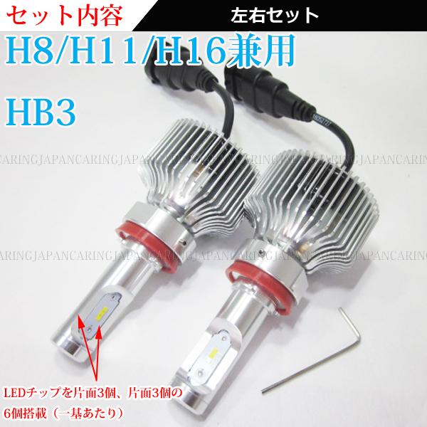 Ledフォグランプ H8 H11 H16 Hb4 ハイビーム Hb3 Ledヘッドライトhir2 8400lm Led 角度調整可能 回転式 ファンレス ホワイトの通販はau Pay マーケット Caring
