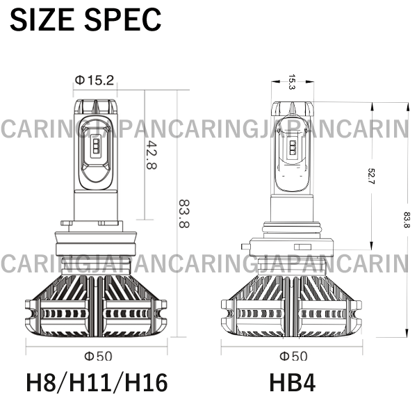 LEDフォグランプ H8 H11 H16 HB4 車検対応 イエロー発光 黄色【ハイブリッド車対応】の通販はau PAY マーケット - LMMC |  au PAY マーケット－通販サイト