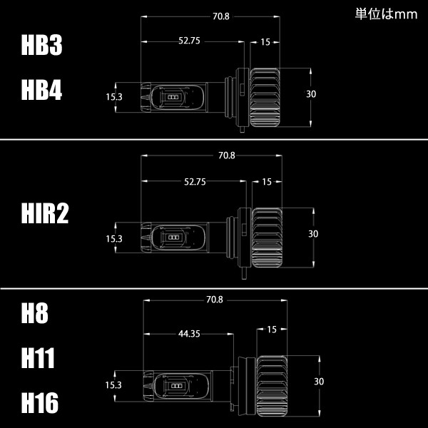 LED HB4 H8 H11 H16  3色切り替え　ワンオフ20000lm