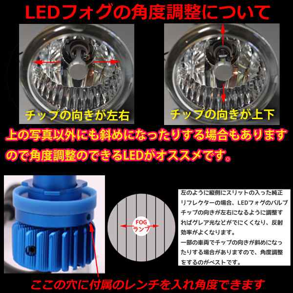 LED HB4 H8 H11 H16  3色切り替え　ワンオフ20000lm