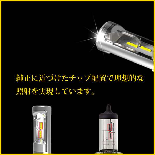 JB74W ジムニーシエラ ジムニーシエラ LEDヘッドライト H4 車検対応【バラスト不要】Hi/Lo切替 8000lm  【ジュエルメタルLH40】｜au PAY マーケット