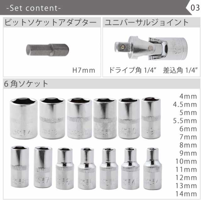 ラチェットレンチ ソケットレンチ 工具セット 46pcs 差込角6.3mm 1/4 インチの通販はau PAY マーケット - おっぽハウス|  レジン＆ハンドメイド素材