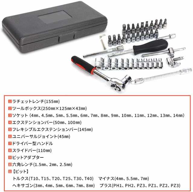 ５５％以上節約 森の道具屋さんTOP 絶縁ソケットレンチセット 差込角12.7mm 2