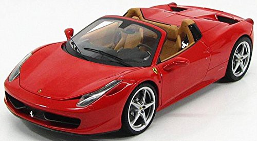 FERRARI フェラーリ 458 spider 赤 エリート hotwheels ホットウィール 1:18の通販はau PAY マーケット -  いいね！ワールドセレクトショップ au PAY マーケット店 | au PAY マーケット－通販サイト