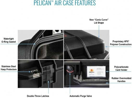 Pelican Air 1525 Without Foam (Black)