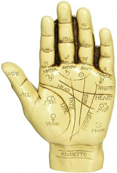 Design Toscano The Palmistry Hand Sculpture