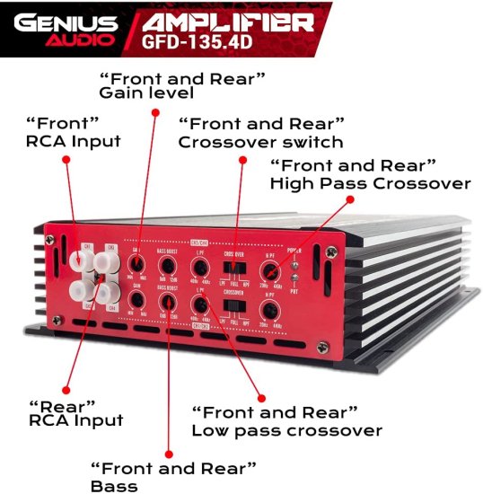 Genius Audio GFD-135.4D Compact フルレンジ カーアンプ Multiチャンネル 2100W Max Class D Amp 2 Ohm Stable with Power Protection システム and_3