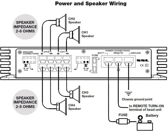 Sound Storm EV4.400 Evolution 400W, 4 チャンネル, 2 to 8 Ohm Stable Class A/B, フルレンジ カーアンプ_4