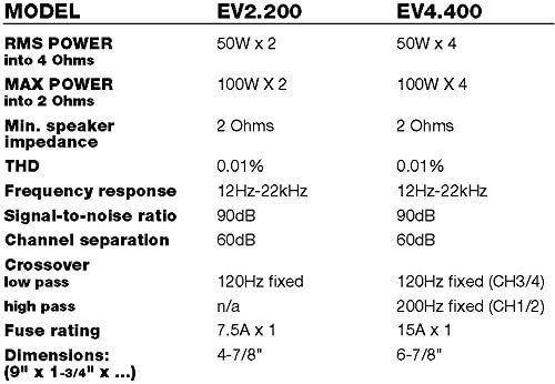 Sound Storm EV4.400 Evolution 400W, 4 チャンネル, 2 to 8 Ohm Stable Class A/B, フルレンジ カーアンプ_6
