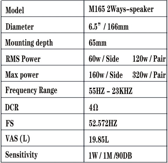 MTS Audio 6.5'' M165 2-Way カースピーカー 320W コンポーネント スピーカーシステム，Set of 4_5