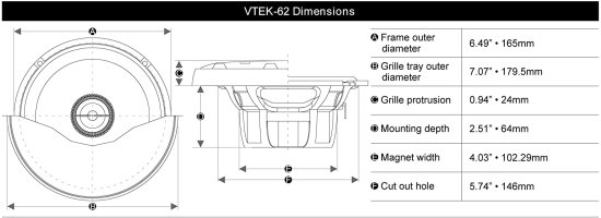 Earthquake Sound VTEK-62 500W 6.5-inch 2-Way コアキシャルスピーカー with PistonMax Technology (ペア)_6