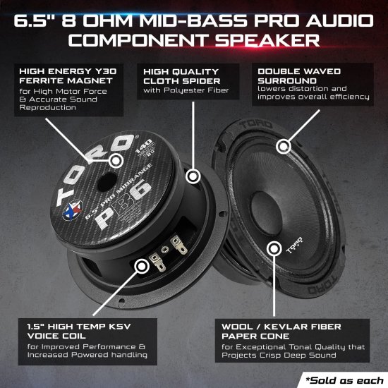 TORO TECH ? PB6, 6.5 Inch Mid-Bass Pro Audio コンポーネント スピーカー - 140W RMS Power / 70W Music Program, 8 Ohm, 1.5" KSV Voice Coil (Sol_1