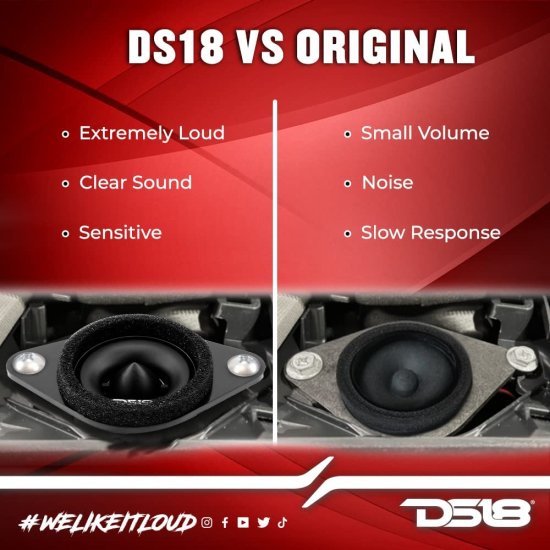 DS18 PRO-ST 1.9" Replacement アップグレード Bullet Compression ツイーター with クロスオーバーs- Car OEM ツイーター アップグレード Kit for Ma_3