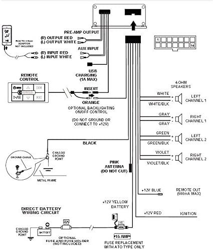 BOSS Audio システム MC900B 4 チャンネル 防水 アンプ ? Bluetooth