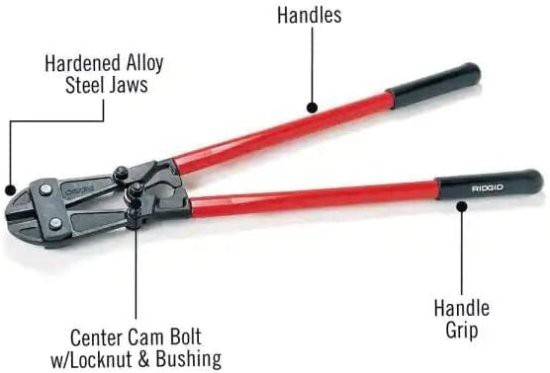 RIDGID 14223 Model S24 Bolt Cutter, Heavy-Duty Bolt Cuttersの通販