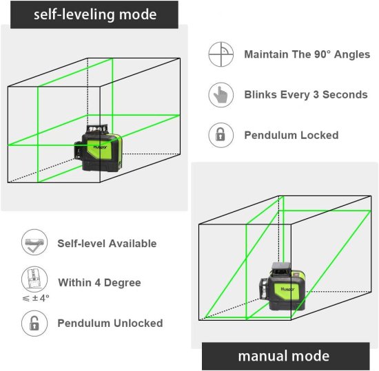 Huepar 902CG Self-Leveling 360-Degree Cross Line Laser Level with Pulse Mode, Switchable Horizontal and Vertical Green Beam Laser Tool, Magnetic_8