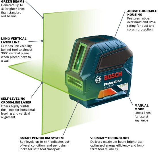 BOSCH ボッシュ GLL75-40G 75フィート Green-Beam Self-Leveling Cross-Line Laser with VisiMax Technology, L-Bracket Adjustable Mounting Device and Carryi
