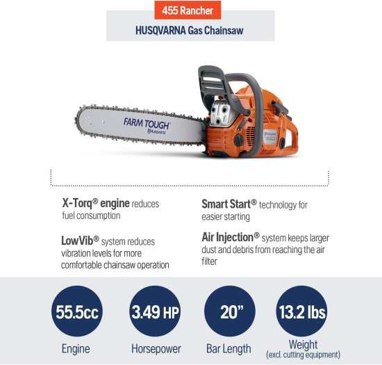 Husqvarna 20 Inch 455 Rancher Gas Chainsawの通販はau PAY