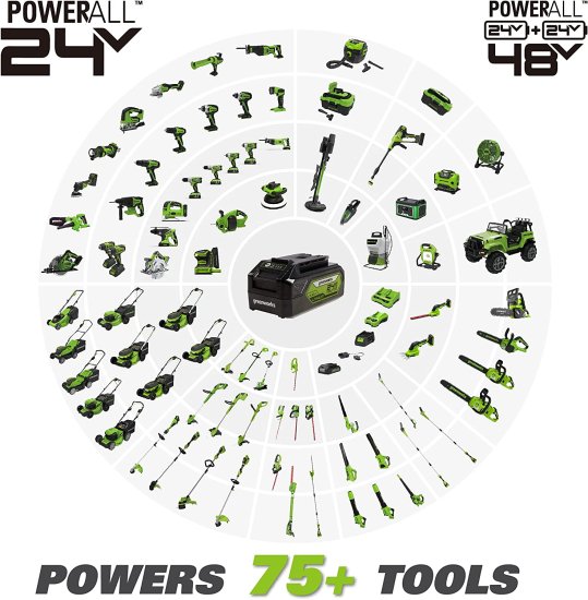 Greenworks 24V Brushless 7.25" Circular Saw, Battery and Charger Sold Separately