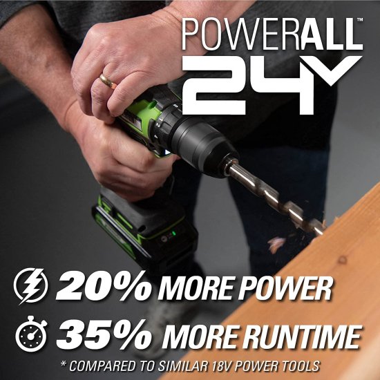 Greenworks 24V Brushless Drill/Driver + Impact Driver Combo Kit, with 20-Piece Impact Rated Driving Bit Set_3