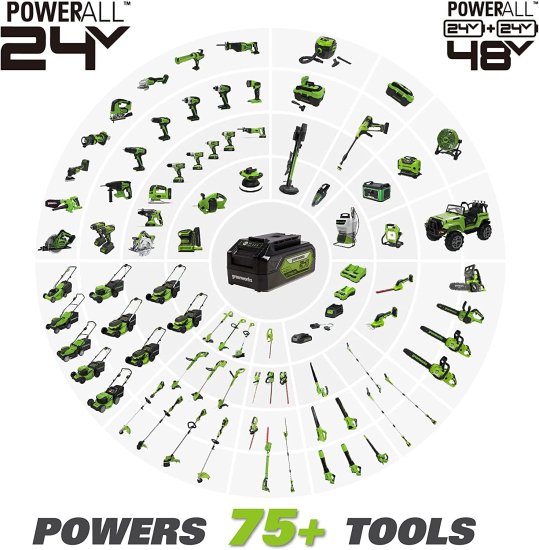 Greenworks 24V Brushless Drill/Driver + Impact Driver Combo Kit, with 20-Piece Impact Rated Driving Bit Set_7
