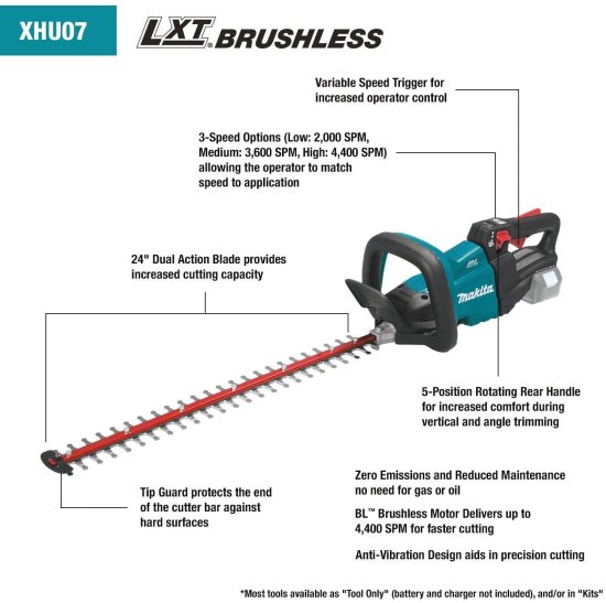 マキタ XHU07T 18V LXT リチウムイオンブラシレスコードレス24インチヘッジトリマーキット(5.0Ah)、ティール : マキタ 18V LXT® リチウムイオンブラシレスコードレス6